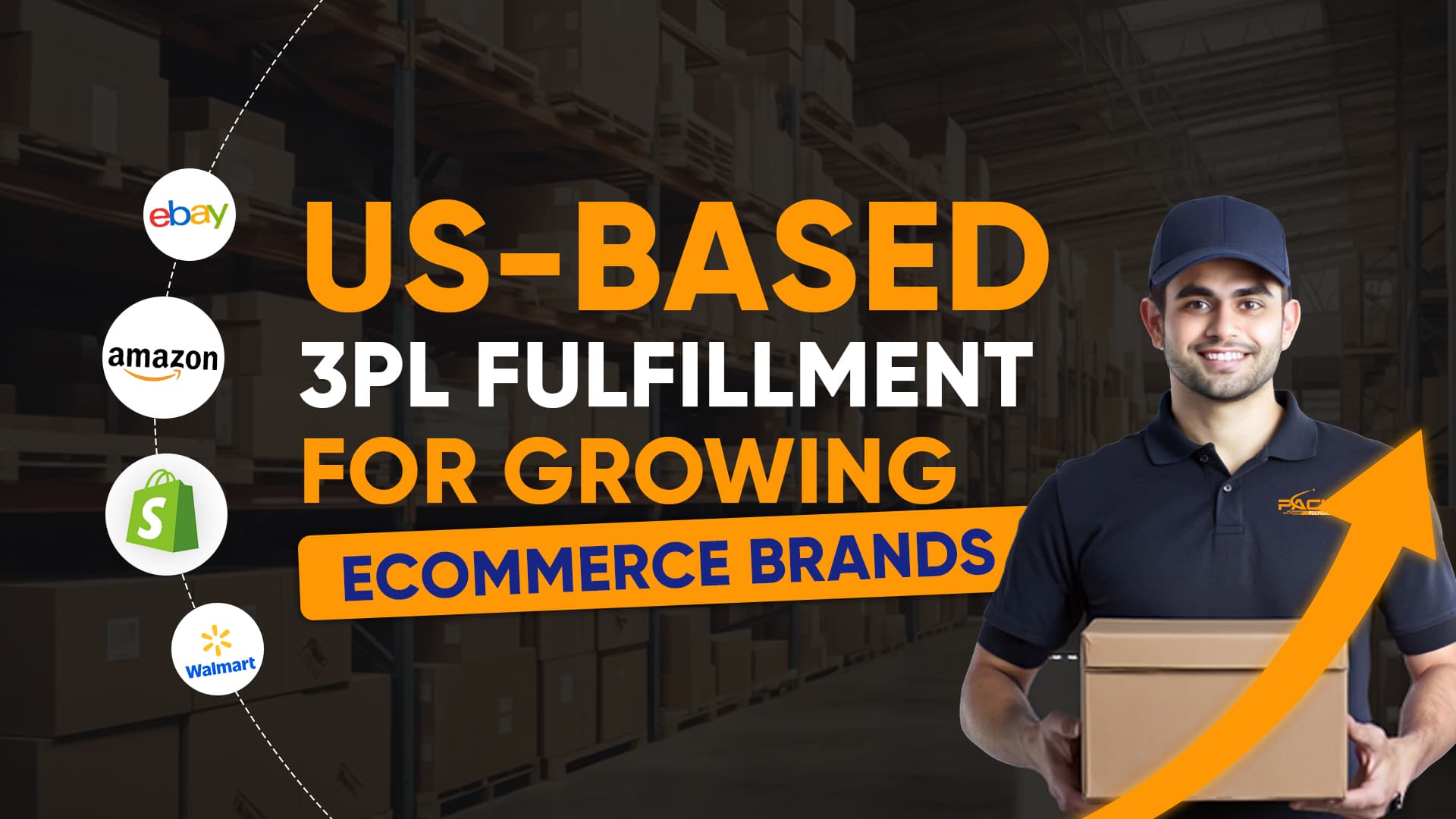 US-Based 3PL fulfillment for growing eCommerce brands, serving eBay, Amazon, Shopify, and Walmart sellers