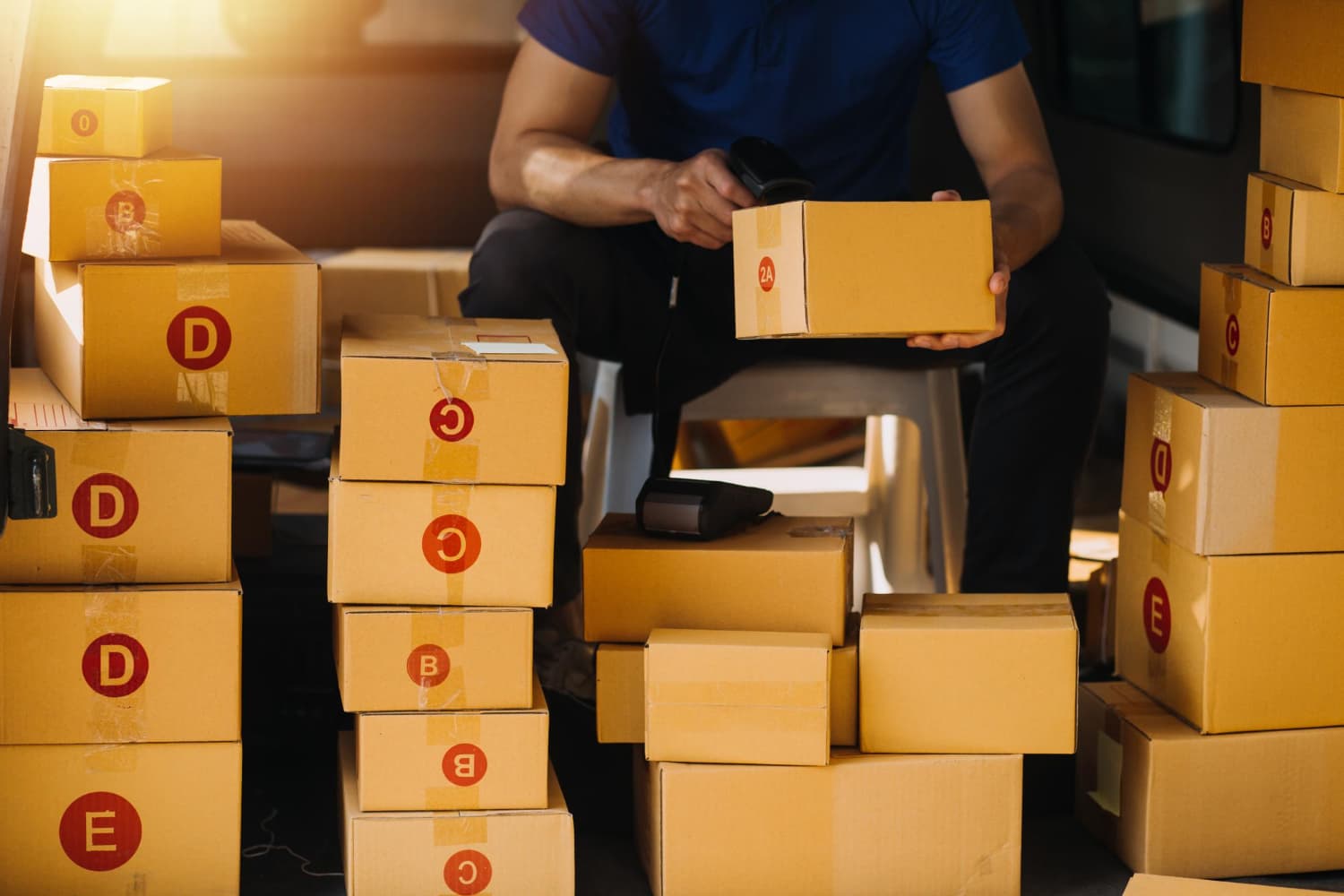 Multi-Channel Order Fulfillment
